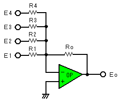 ZH